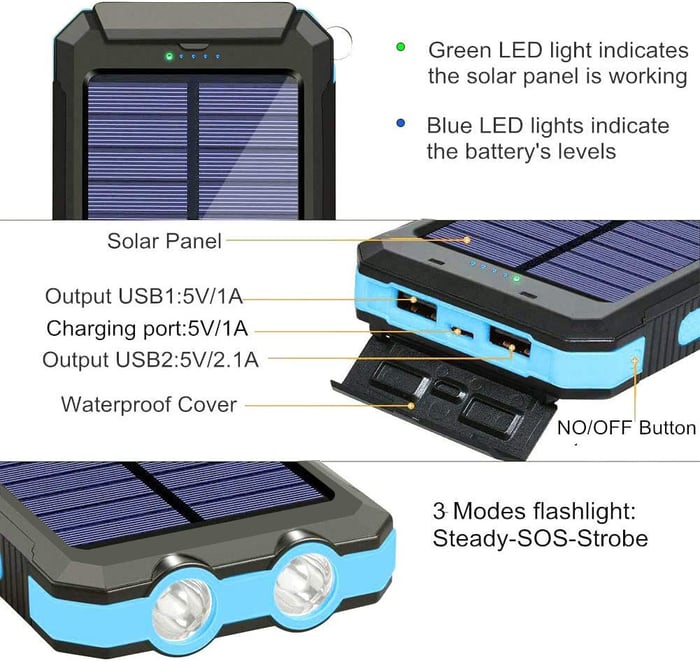 Portable Fast Charging Solar Power Bank